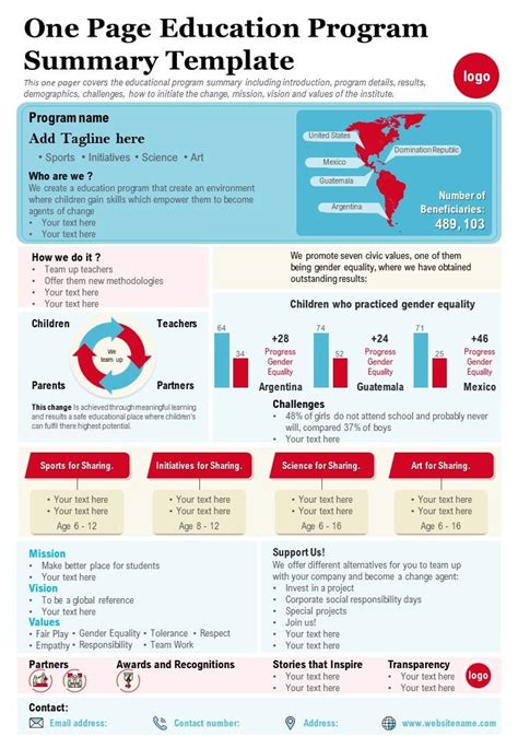 One Page Education Program Summary Template Presentation Report