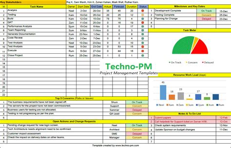 One Page Project Manager Excel Template Download Free Project