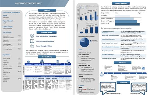 One Pager Investment Pitch Template