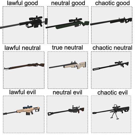 One Shot Kill Snipers are fine [OPINION] : r/PhantomForces