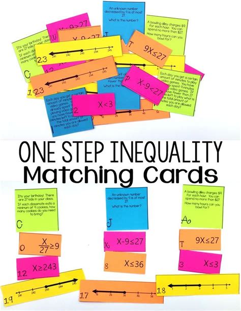 One Step Inequalities on a Number Line Matching Cards Graphing