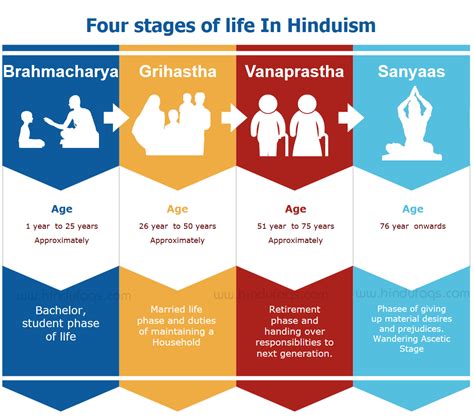 One day in the life of… - The Hindu