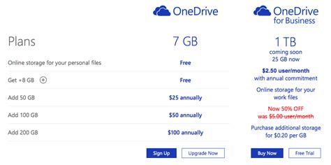 One drive price. Things To Know About One drive price. 