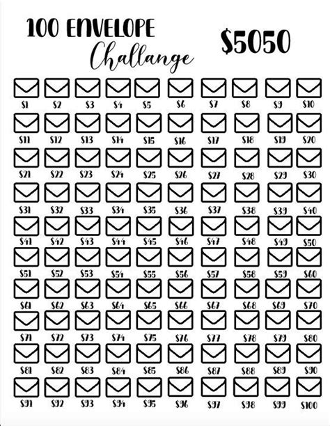 One hundred envelope challenge printable.  Take control of your money, sav...