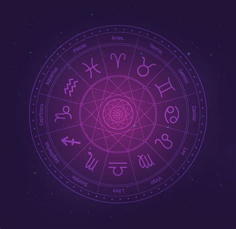 One page horoscope free download. .  ...