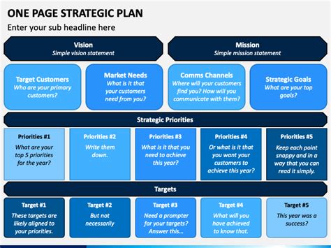 One page strategic plan ppt.  This slide deck structures the key elements of strate...