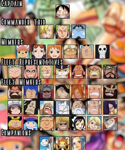 One piece crew names