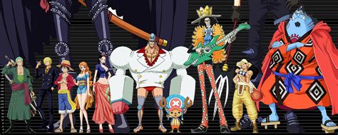 One piece wiki straw hats. ROBIN Is the Most Important Straw Hat. Ohara. •. 429K views • 4 years ago. 5. Why Luffy Needs JINBEI | One Piece Character Analysis. Ohara. •. … 