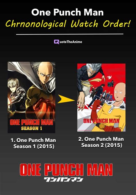 One punch man watch. One Punch Man 2nd Season One Punch Man Season 2 Apr 10 – Jul 3, 2019 | TV | 12 episodes × 23min. | ★7.51 (1,006,989) | 
