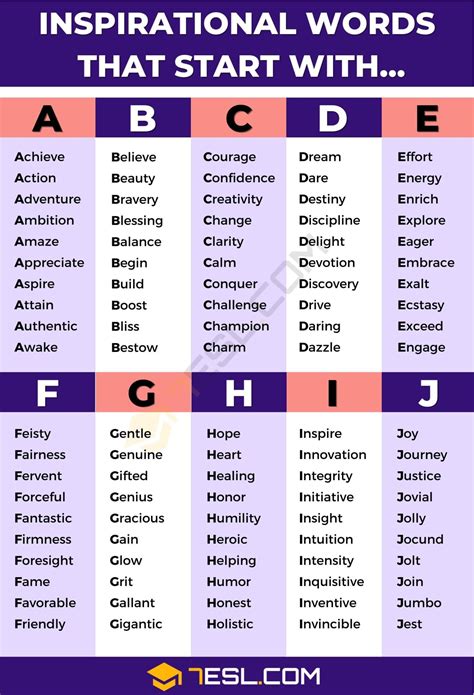 One such inspiring example is