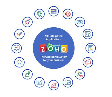 One zoho. With the entire suite of Zoho apps and an extensive Marketplace, Zoho One has everything you need to run your business. 