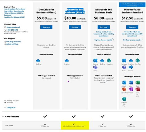 OneDrive photo upload limit? - Microsoft Community