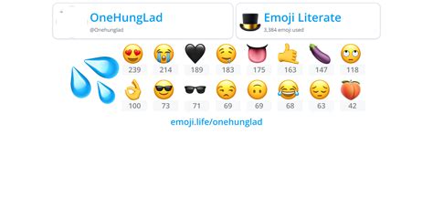 Onehunglad Leaked PORN 🍆