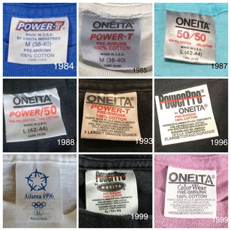 Find many great new & used options and get the best deals for Old Clothes Vintage T-Shirt History Of Art Oneita Tag at the best online prices at eBay! Free shipping for many products!. 