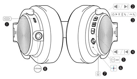 Oneodio a70 reset.  This User Guide If you're looking for OneOdio user manual,...