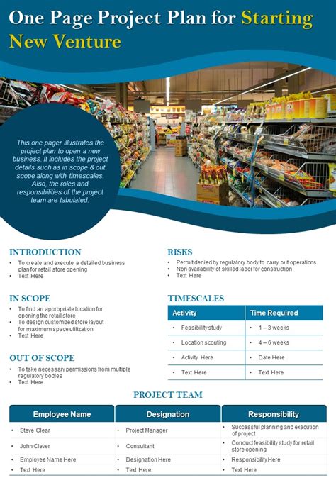 Onepager howto, types and examples