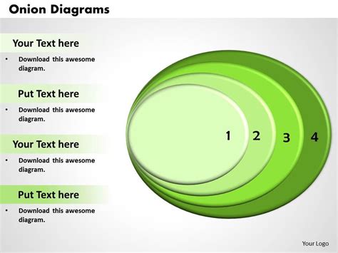 Onion Diagram Powerpoint Template Slide PowerPoint Presentation Slides PPT Slides Graphics