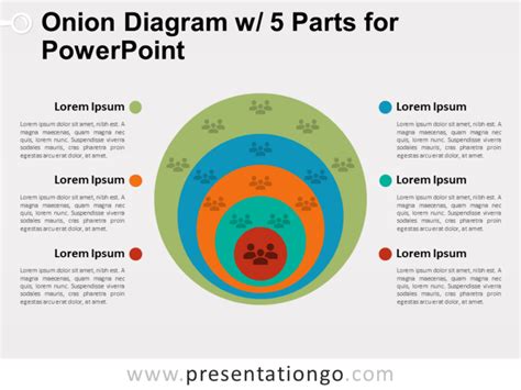 Onion Diagram with 5 Parts for PowerPoint