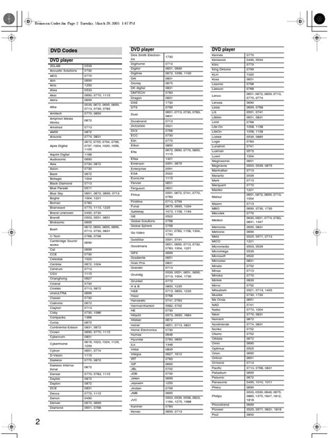 Onkyo 5 digit remote codes.  Comprehensive list of remote control codes for Onkyo rec...