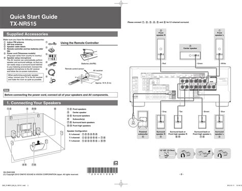 Onkyo tx nr515 service manual and repair guide. - Iata standard schedules information manual chapter 4.