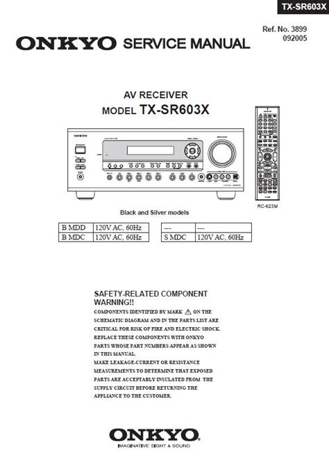 Onkyo tx sr603 av receiver service manual. - Mitsubishi agricultural machinery corporation owners manual.