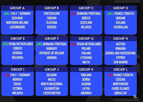 Onlayfans Grup Onlyfans Leak