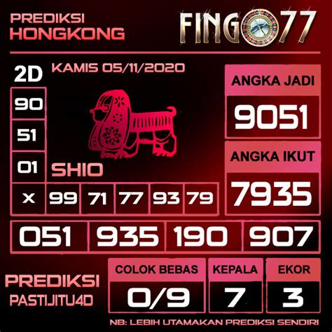 Online 24 jam bank bri. Prediksi angka hongkong yang pasti.