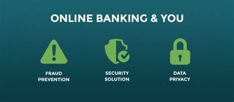 Online Banking Security Measures and Data Protection