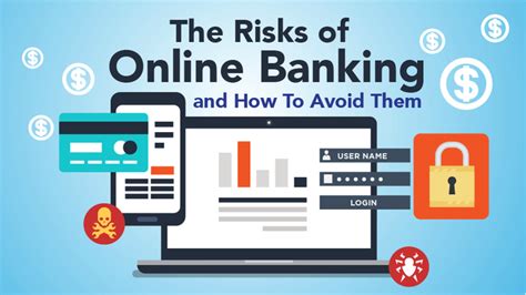 Online Banking Security Risks: How to Protect Yourself