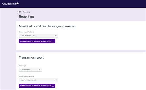 Online Business Licensing Software Cloudpermit