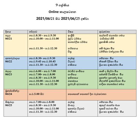 Online Classes Archives - Harischandra College