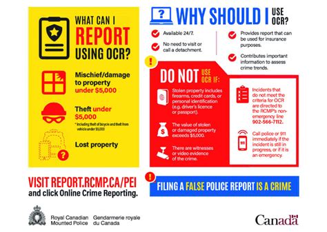 Online Crime Reporting Campbell River RCMP