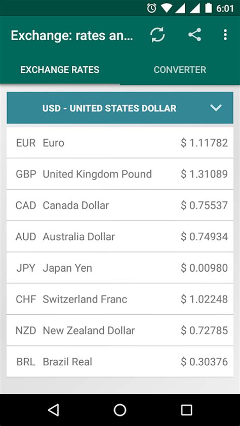 Online Currency Exchange APK Download for Android 