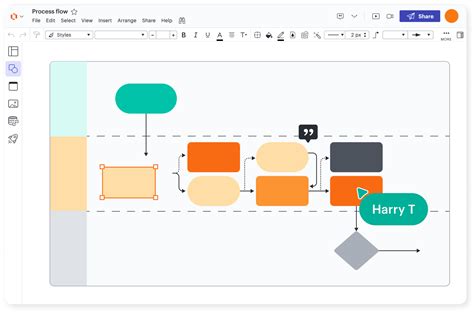 Online Diagram Software Visual Solution Lucidchart