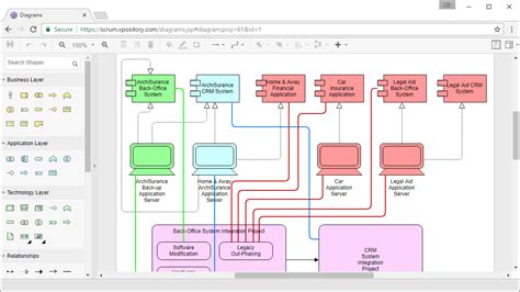 Online Diagram Tool Diagramming & Mapping Miro