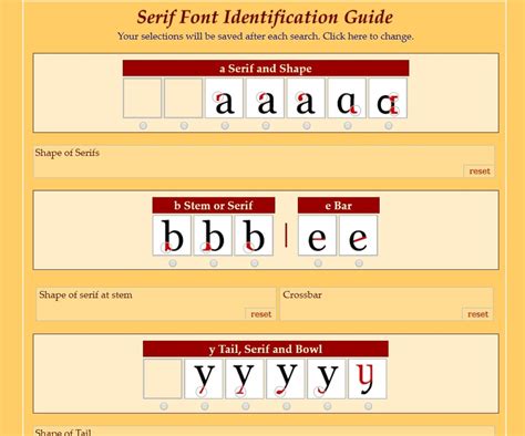 Online Font Recognition Tools 15 Free Font Checking Solutions