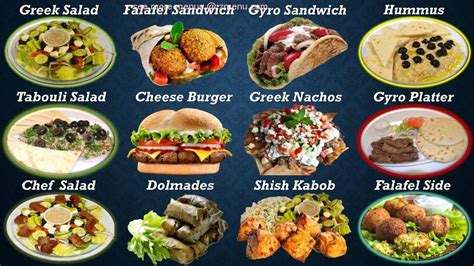 Online Menu of Greek in the Box, Springfield, MO