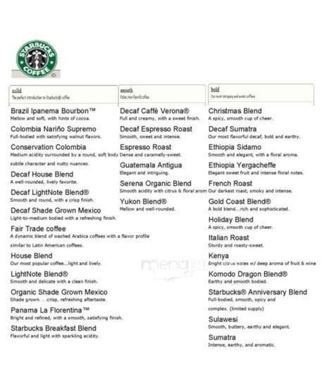 Online Menu of Starbucks, Raleigh, NC - menupix.com