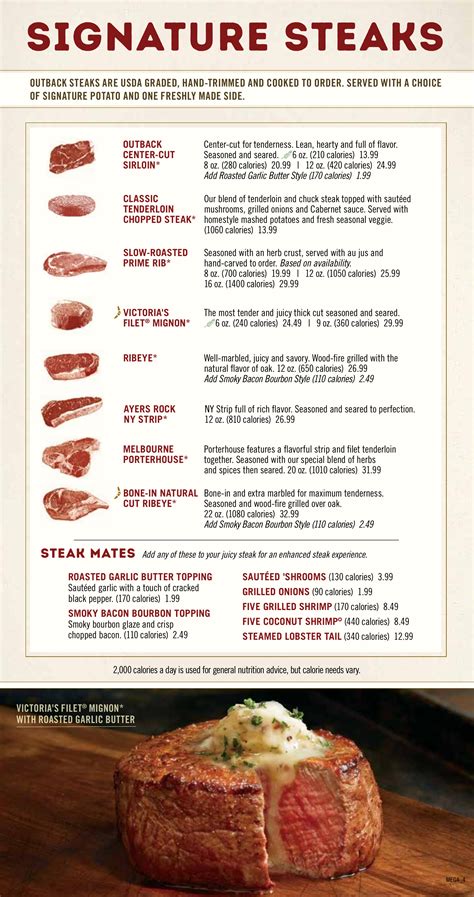 Online Menu of Steak