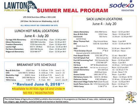 Online Menus Lawton Public Schools