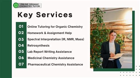 Online Organic Chemistry Tutoring and Homework Help