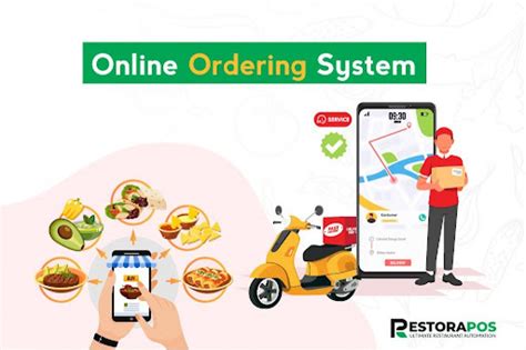 th?q=Online+Platforms+for+Ordering+fluisedal