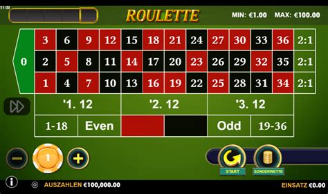 online roulette euro