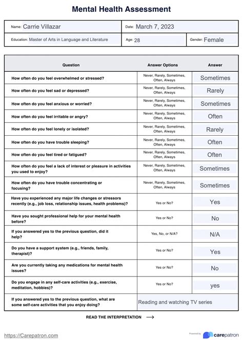 Online Tests for Mental Health Self-Assessment - Clinical …