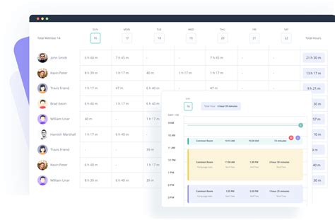 Online Timekeeper Software For Employees