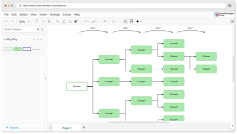 Online WhyWhy Diagram Template