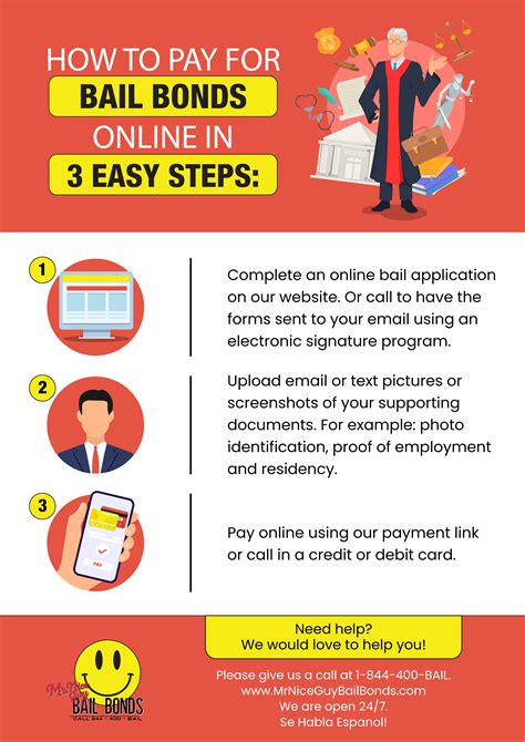 Online bail confirmation. One off link backs and chatter will be regularly delet...