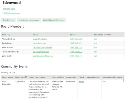 Online database and workflow templates HOA Management