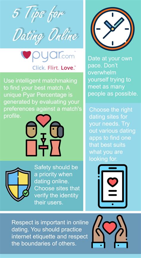 Online dating summary tips
