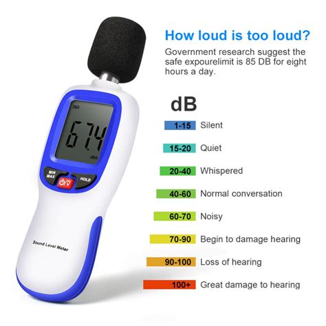 Online decibel meter. dB Meter Pro enables you to overlay the ambient noise level onto photos and videos and to export the results. Noise. Criterion. Professional standards for noise measurement at … 